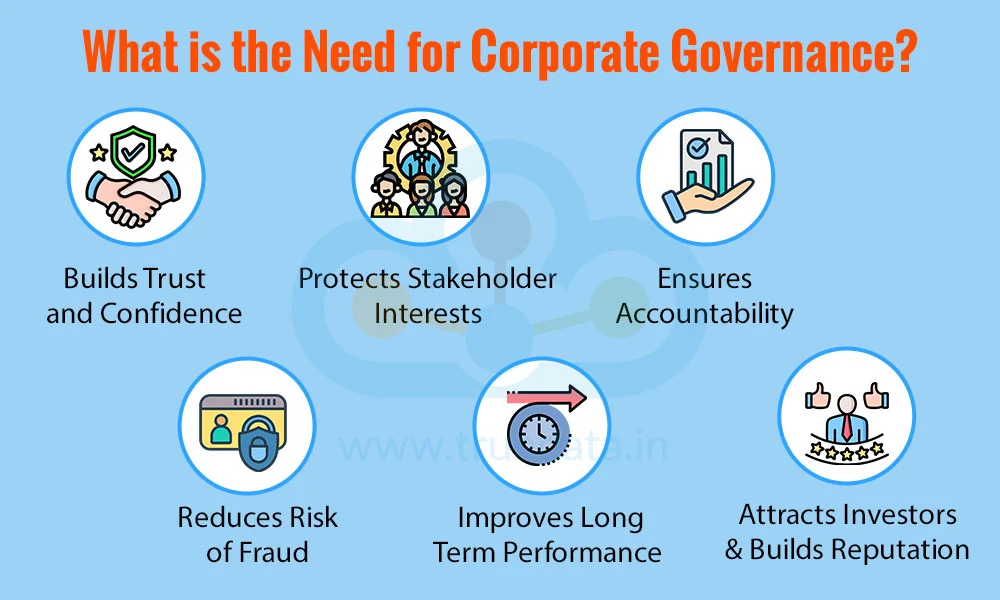 Corporate Culture: How to Build a Positive Workplace