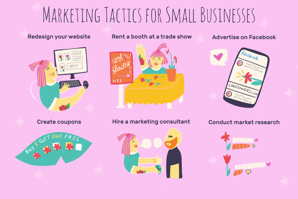Small Business Marketing Ideas on a Tight Budget