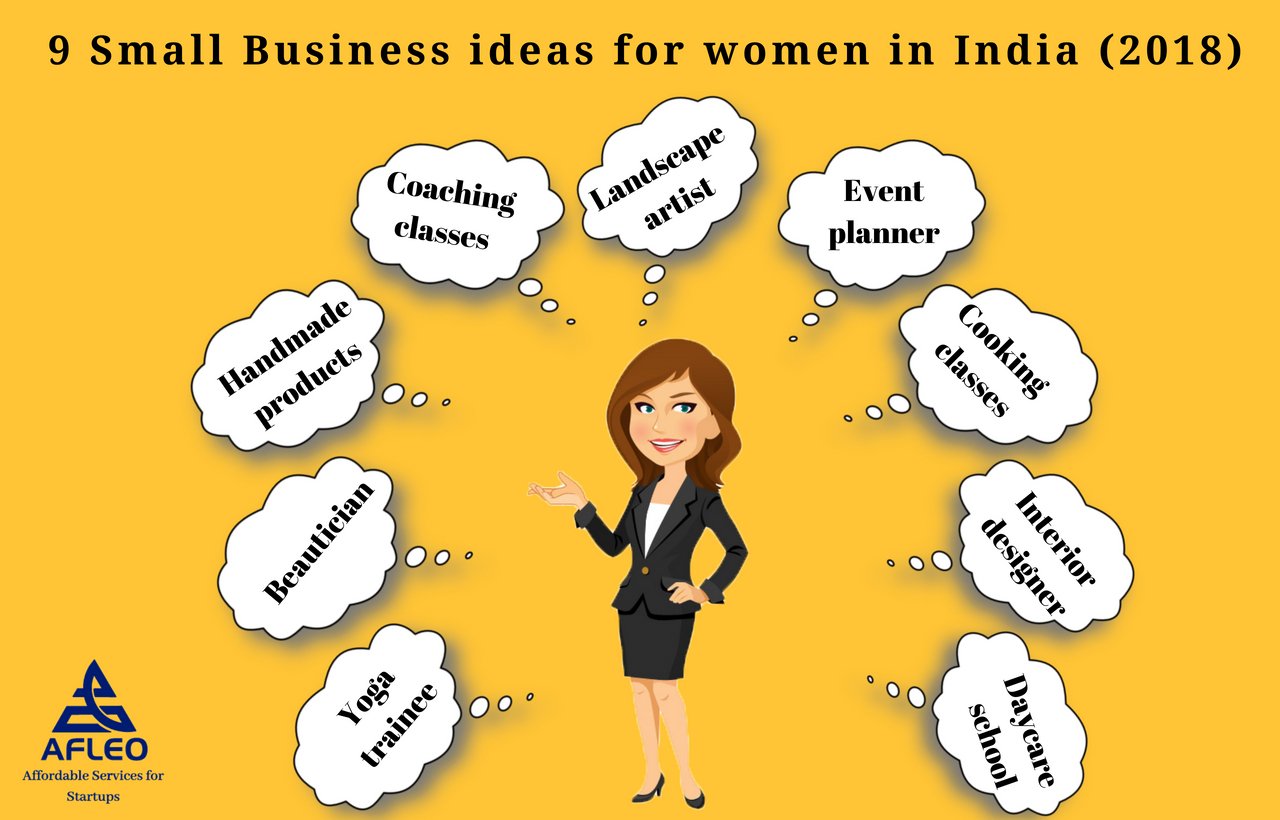 20 Low-Investment Business Ideas for Beginners